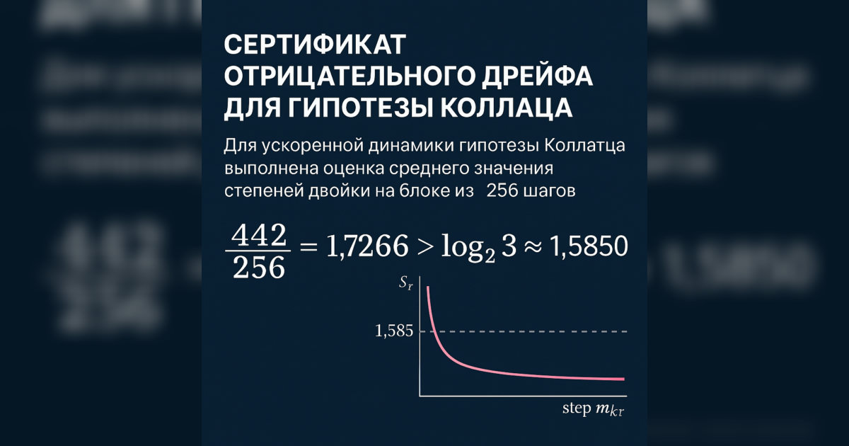 Сертификат отрицательного дрейфа для гипотезы Коллатца