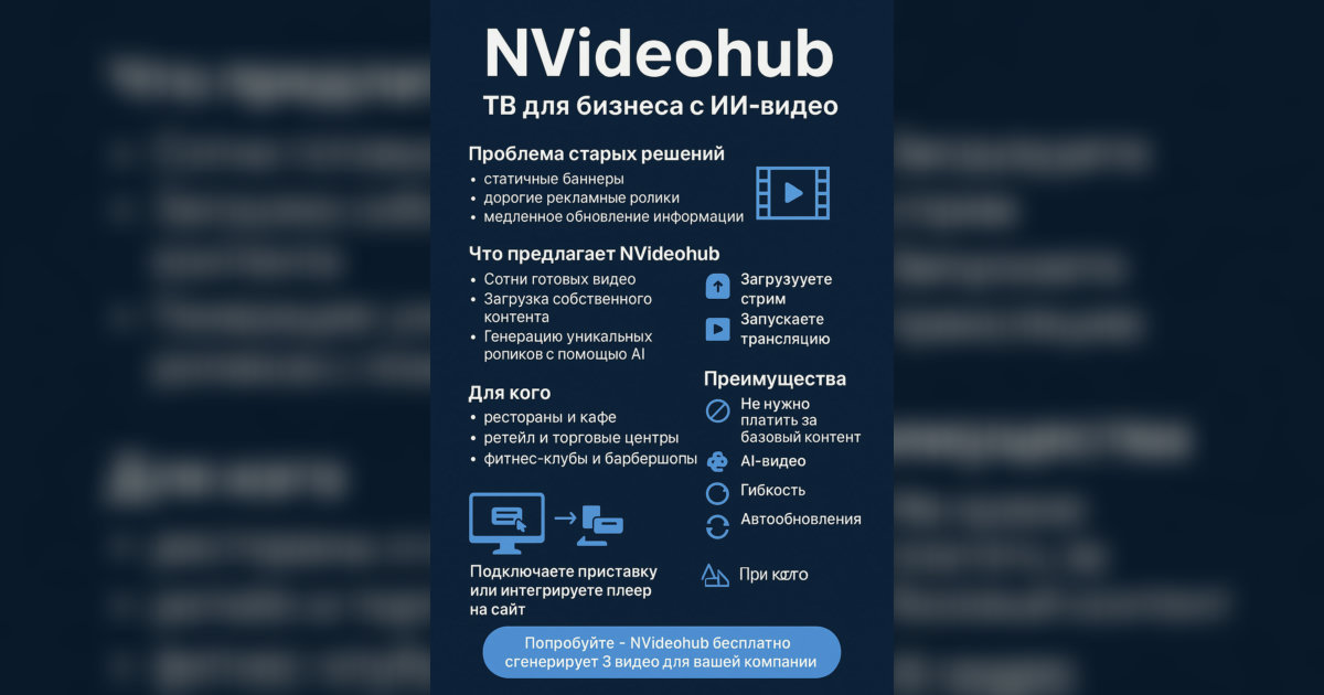 NVideohub: ТВ для бизнеса с ИИ-видео